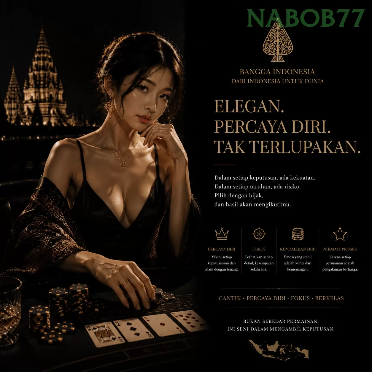 Login nabob77 Sekarang Bonus Melimpah