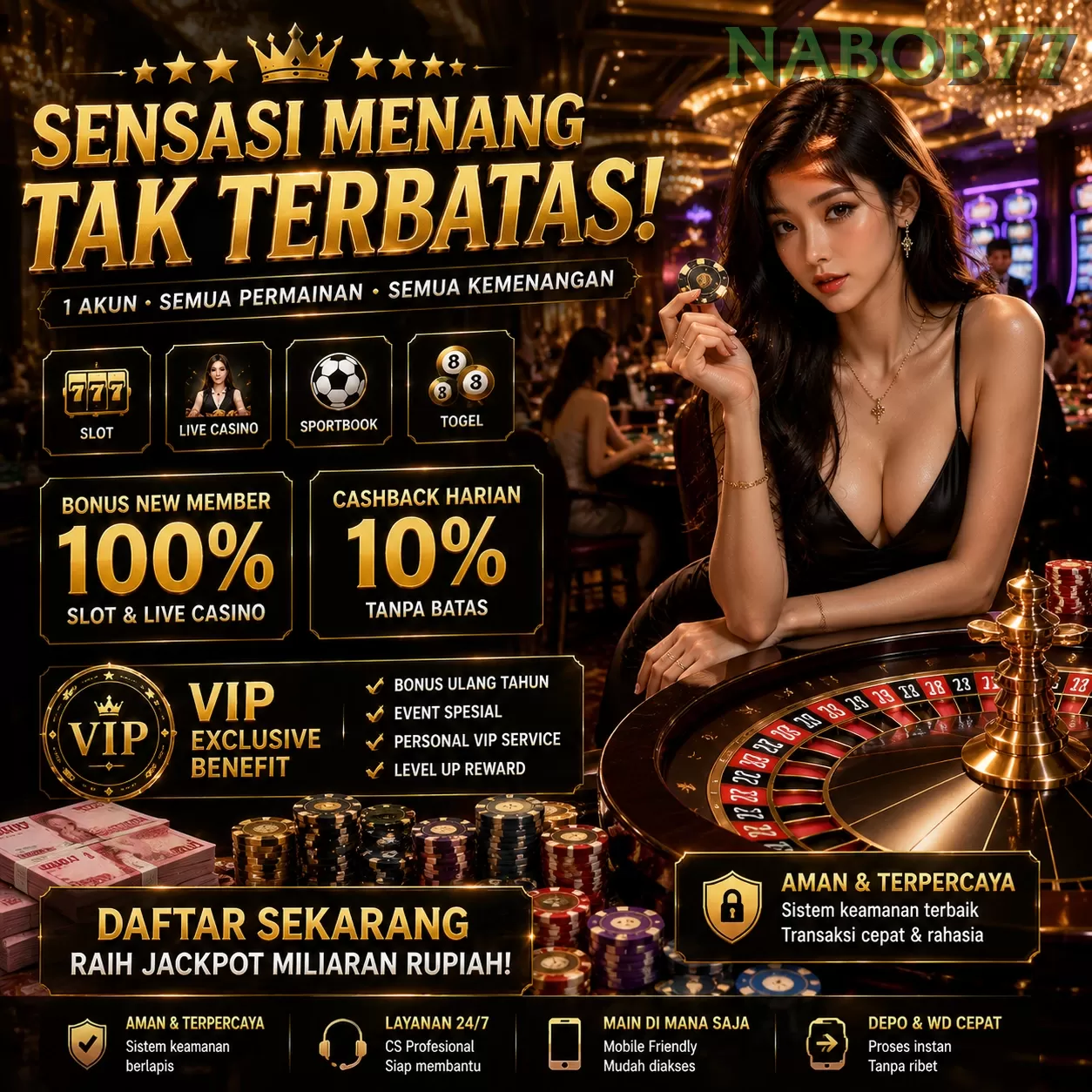 Slot Gacor idnabob77 Setiap Hari